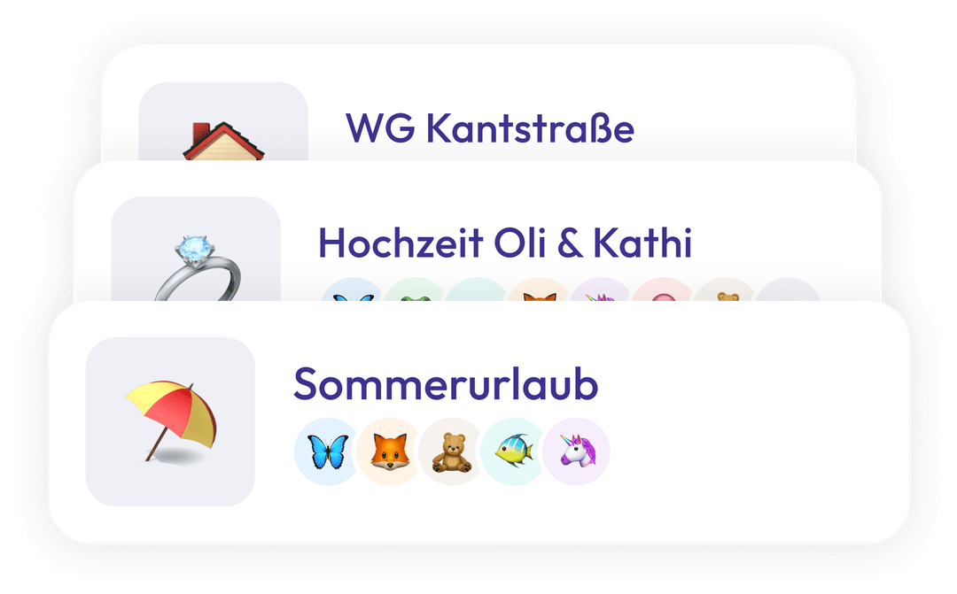 Geteilte Gruppen
