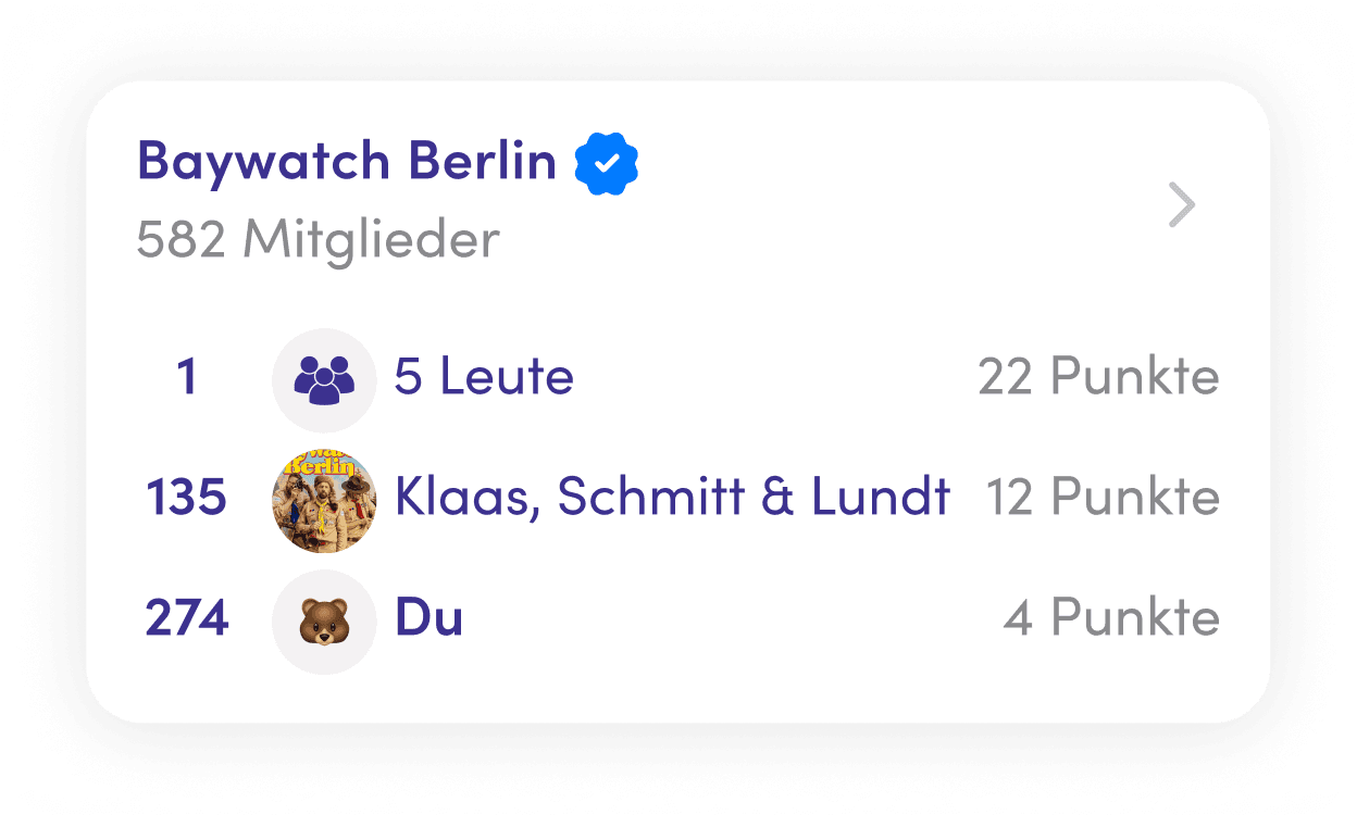 Influencer Tippgruppe