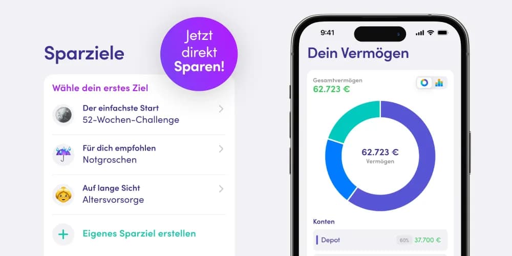 Sparziele für Spar App Schaubild Finanzguru