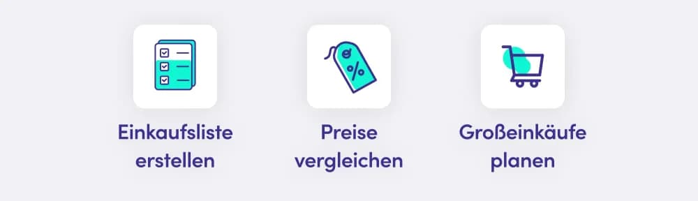 Sparen Finanzguru Schaubild 05