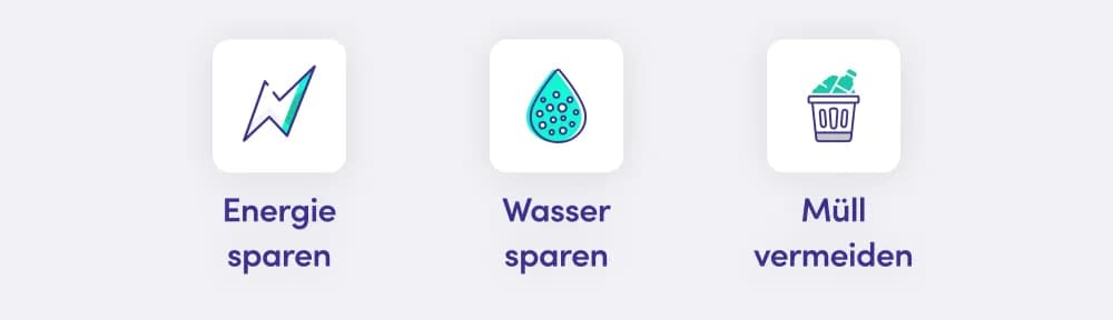 Sparen Finanzguru Schaubild 06