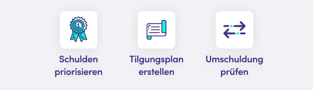 Sparen Finanzguru Schaubild 07