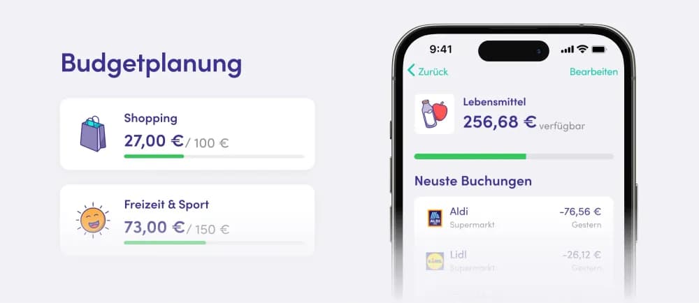 Budgetplanung Finanzguru Schaubild 03
