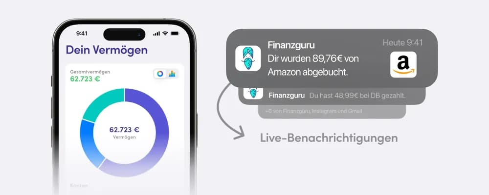 Finanzen Online Schaubild Abbuchungen Finanzguru